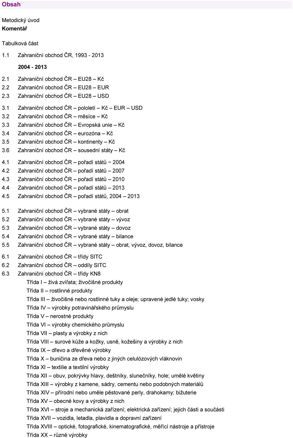 6 Zahraniční obchod ČR sousední státy Kč 4.1 Zahraniční obchod ČR pořadí států 2004 4.2 Zahraniční obchod ČR pořadí států 2007 4.3 Zahraniční obchod ČR pořadí států 2010 4.