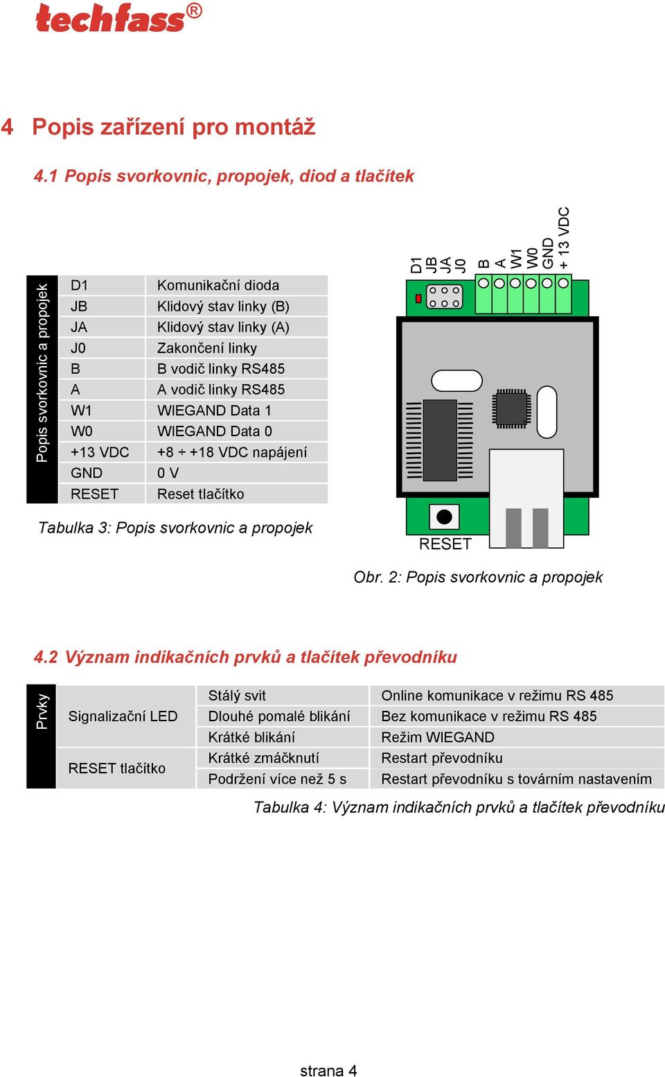 linky RS485 W1 WIEGAND Data 1 W0 WIEGAND Data 0 +13 VDC +8 +18 VDC napájení GND 0 V RESET Reset tlačítko D1 JB JA J0 B A W1 W0 GND + 13 VDC Tabulka 3: Popis svorkovnic a propojek RESET Obr.