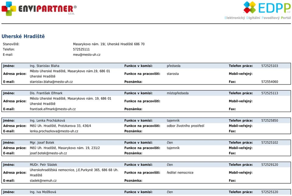 cz Poznámka: Fax: 572554060 Jméno: Dis. František Elfmark Funkce v komisi: místopředseda Telefon práce: 572525113 Město, Masarykovo nám. 19, 686 01 Funkce na pracovišti: E-mail: frantisek.