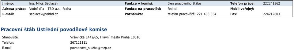 TBD a.s., Praha Funkce na pracovišti: ředitel E-mail: sedlacek@vdtbd.