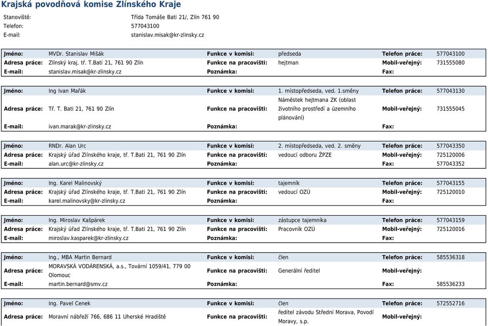 cz Poznámka: Fax: Jméno: Ing Ivan Mařák Funkce v komisi: 1. místopředseda, ved. 1.směny Te