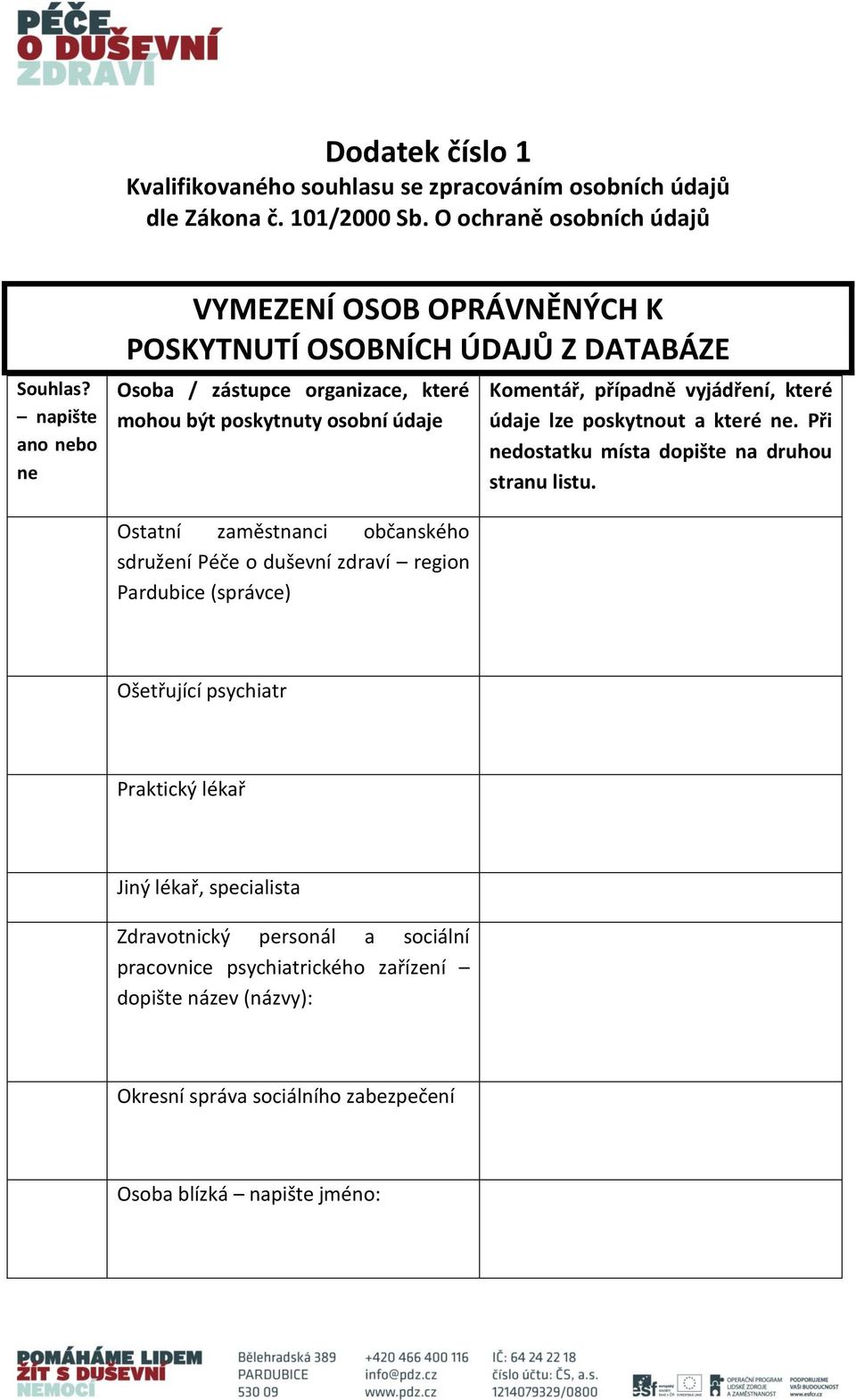 vyjádření, které údaje lze poskytnout a které ne. Při nedostatku místa dopište na druhou stranu listu.