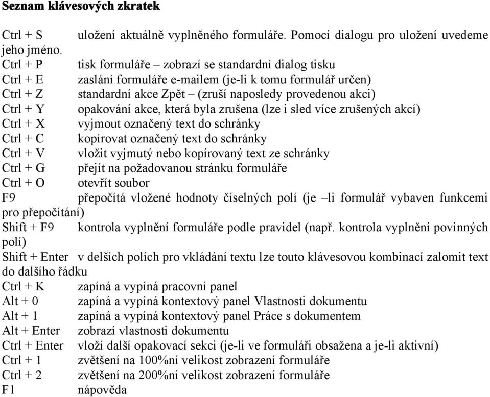 opakování akce, která byla zrušena (lze i sled více zrušených akcí) Ctrl + X vyjmout označený text do schránky Ctrl + C kopírovat označený text do schránky Ctrl + V vložit vyjmutý nebo kopírovaný