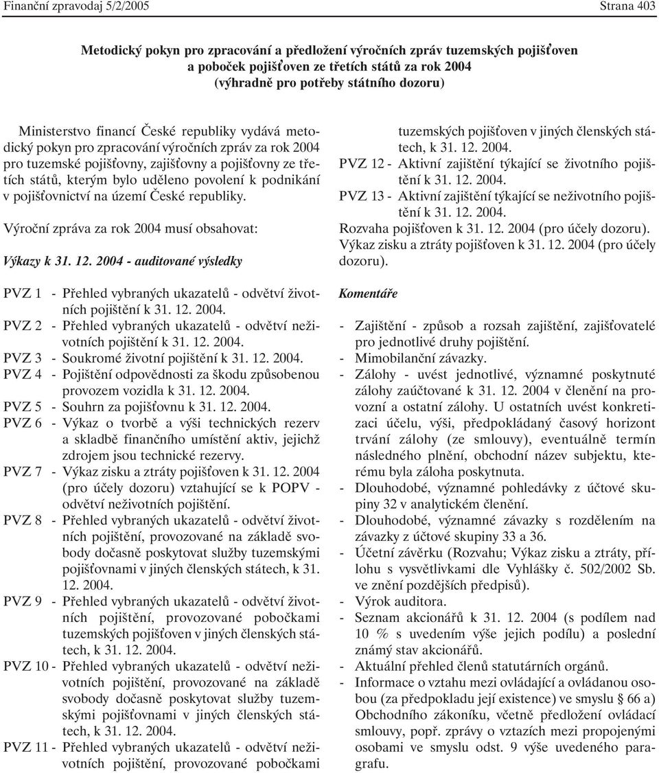 uděleno povolení k podnikání v pojiš ovnictví na území České republiky. Výroční zpráva za rok 2004 musí obsahovat: Výkazy k 31. 12.