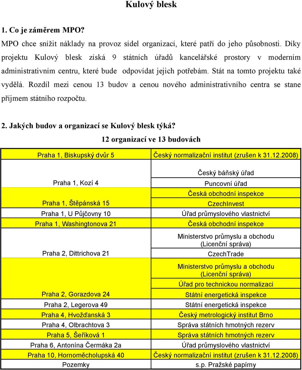 Rozdíl mezi cenou 13 budov a cenou nového administrativního centra se stane příjmem státního rozpočtu. 2. Jakých budov a organizací se Kulový blesk týká?