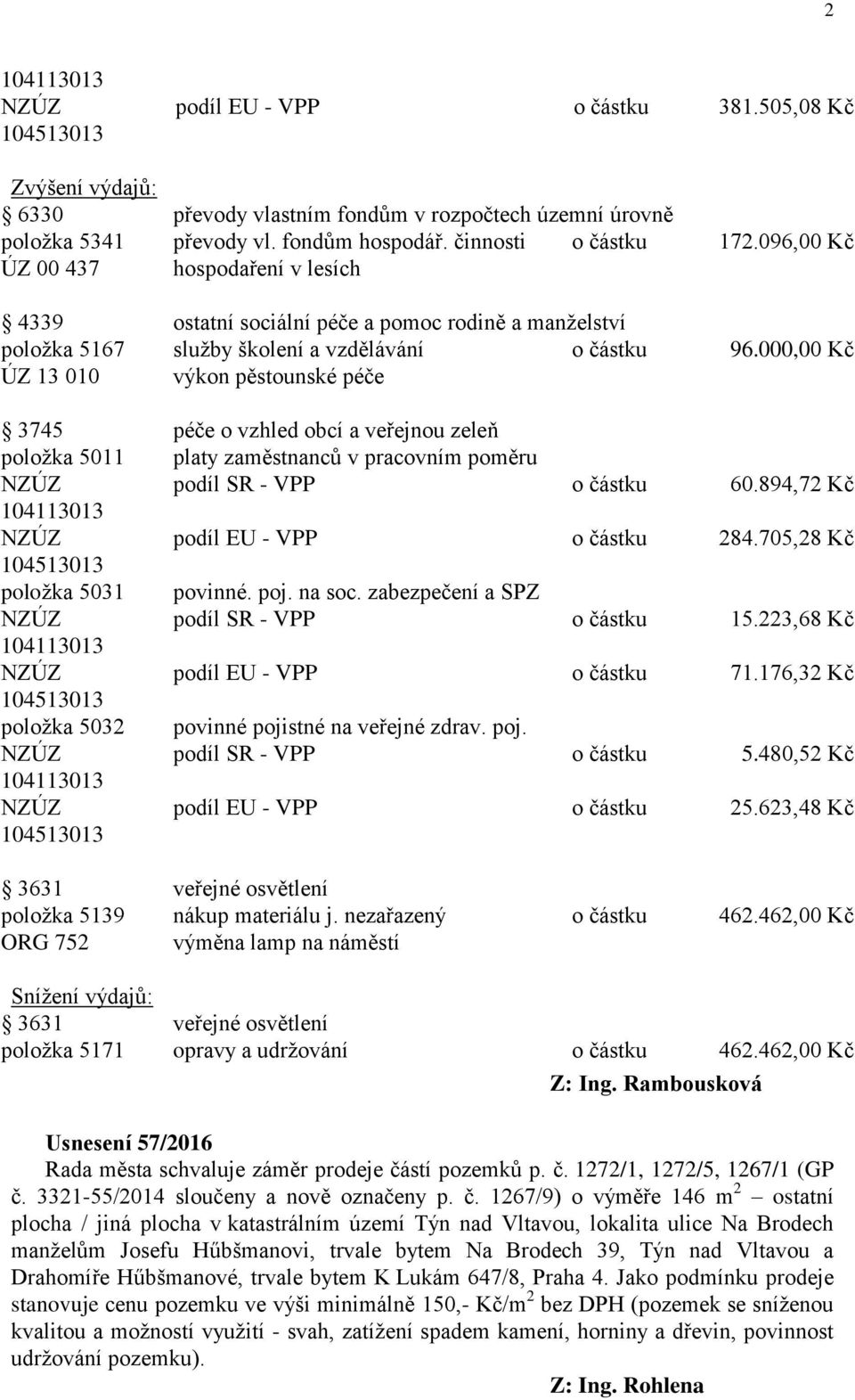 000,00 Kč ÚZ 13 010 výkon pěstounské péče 3745 péče o vzhled obcí a veřejnou zeleň položka 5011 platy zaměstnanců v pracovním poměru podíl SR - VPP o částku 60.894,72 Kč podíl EU - VPP o částku 284.