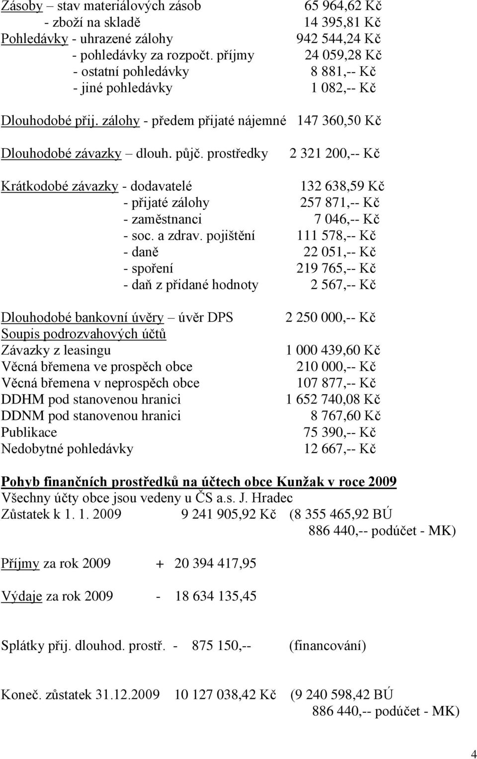 prostředky 2 321 200,-- Kč Krátkodobé závazky - dodavatelé 132 638,59 Kč - přijaté zálohy 257 871,-- Kč - zaměstnanci 7 046,-- Kč - soc. a zdrav.