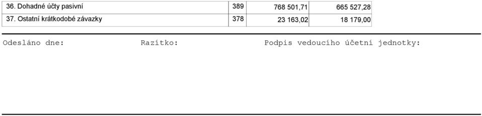 Ostatní krátkodobé závazky 378 23