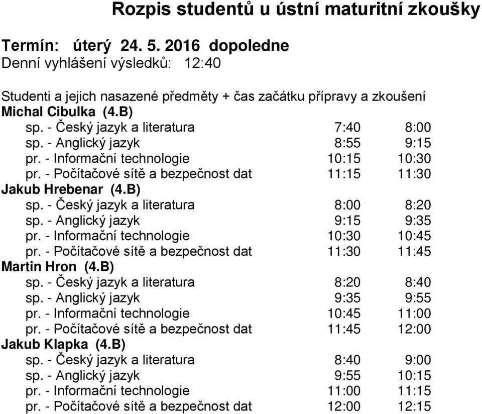 - Počítačové sítě a bezpečnost dat 11:30 11:45 Martin Hron (4.B) sp. - Český jazyk a literatura 8:20 8:40 sp. - Anglický jazyk 9:35 9:55 pr. - Informační technologie 10:45 11:00 pr.