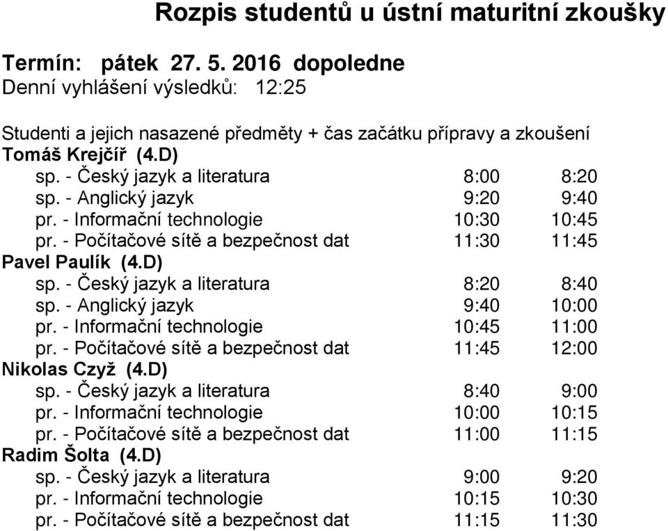 - Informační technologie 10:45 11:00 pr. - Počítačové sítě a bezpečnost dat 11:45 12:00 Nikolas Czyž (4.D) sp. - Český jazyk a literatura 8:40 9:00 pr.