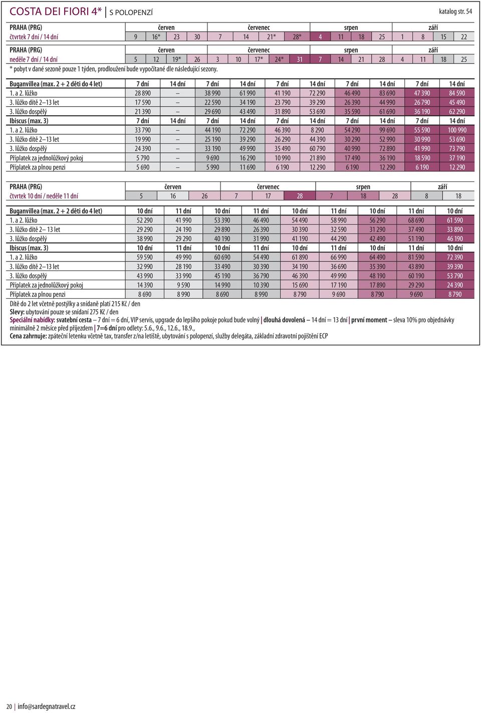 2 + 2 děti do 4 let) 7 dní 14 dní 7 dní 14 dní 7 dní 14 dní 7 dní 14 dní 7 dní 14 dní 1. a 2. lůžko 28 890 38 990 61 990 41 190 72 290 46 490 83 690 47 390 84 590 3.