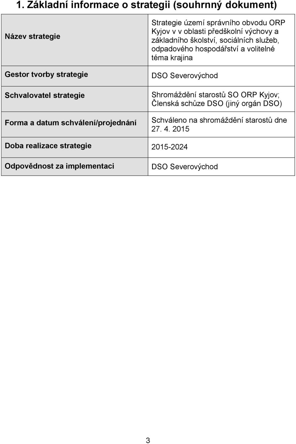 služeb, odpadového hospodářství a volitelné téma krajina DSO Severovýchod Shromáždění starostů SO ORP Kyjov; Členská schůze DSO (jiný