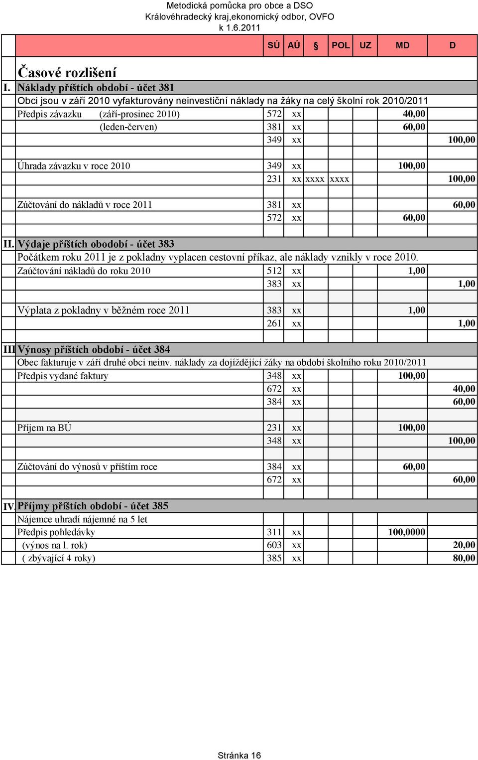 (leden-červen) 381 xx 60,00 349 xx 100,00 Úhrada závazku v roce 2010 349 xx 100,00 231 xx xxxx xxxx 100,00 Zúčtování do nákladů v roce 2011 381 xx 60,00 572 xx 60,00 II.