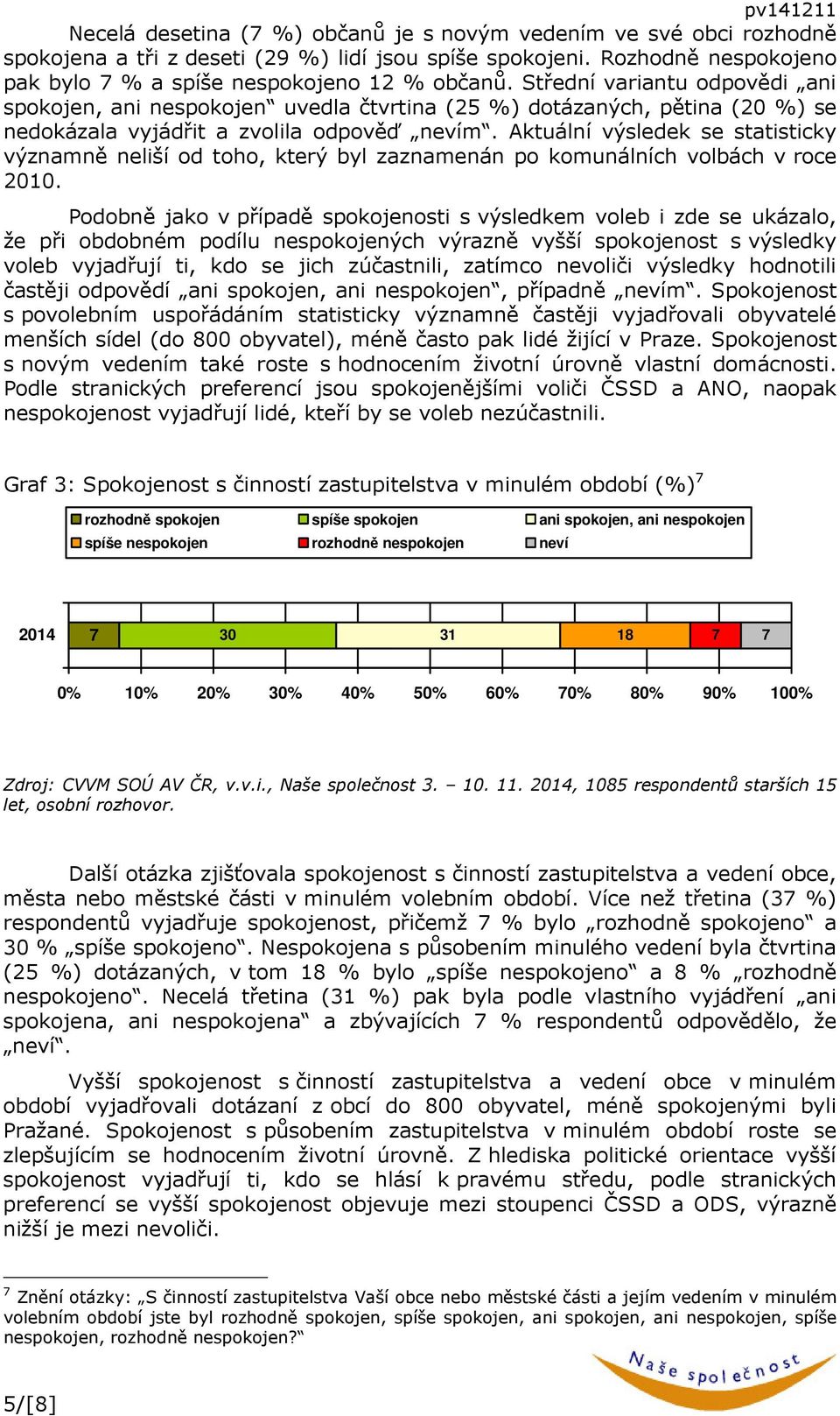 Aktuální výsledek se statisticky významně neliší od toho, který byl zaznamenán po komunálních volbách v roce 2010.