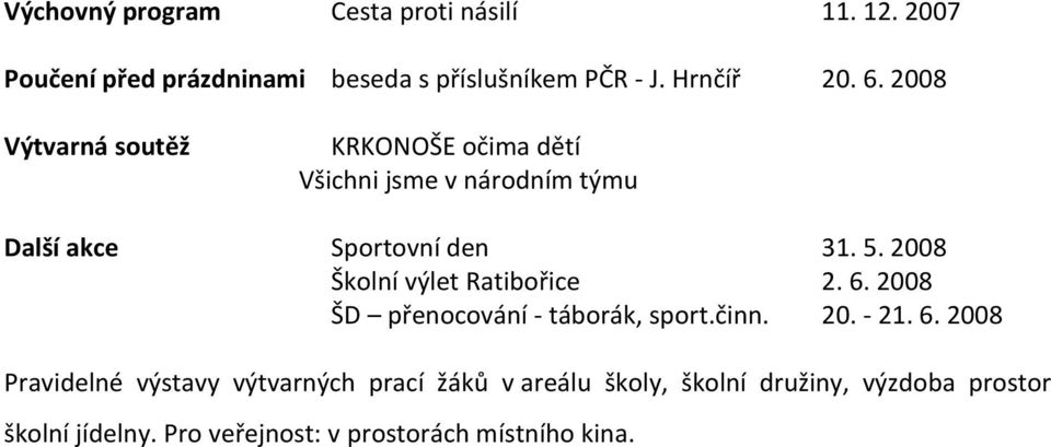 2008 Školní výlet Ratibořice 2. 6.