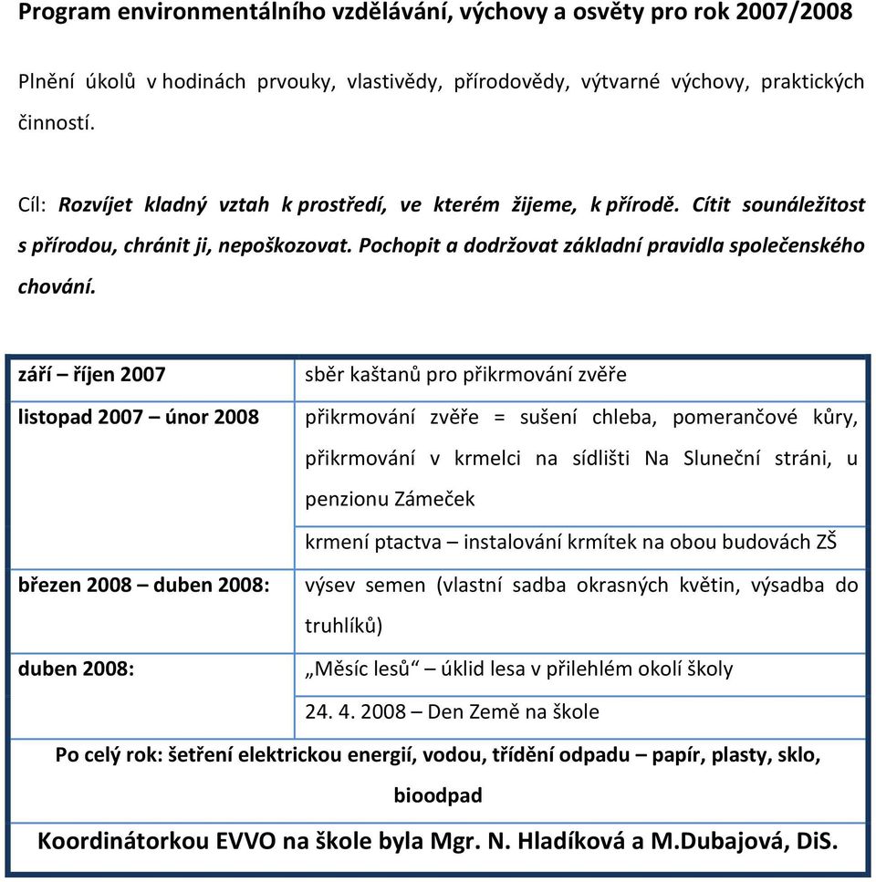 září říjen 2007 listopad 2007 únor 2008 sběr kaštanů pro přikrmování zvěře přikrmování zvěře = sušení chleba, pomerančové kůry, přikrmování v krmelci na sídlišti Na Sluneční stráni, u penzionu