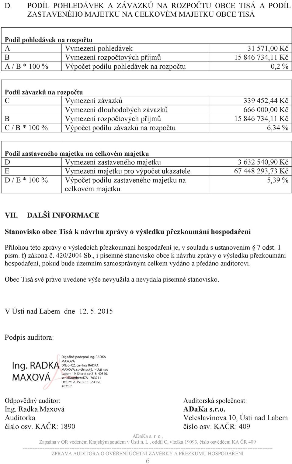 rozpočtových příjmů 15 846 734,11 Kč C / B * 100 % Výpočet podílu závazků na rozpočtu 6,34 % Podíl zastaveného majetku na celkovém majetku D Vymezení zastaveného majetku 3 632 540,90 Kč E Vymezení