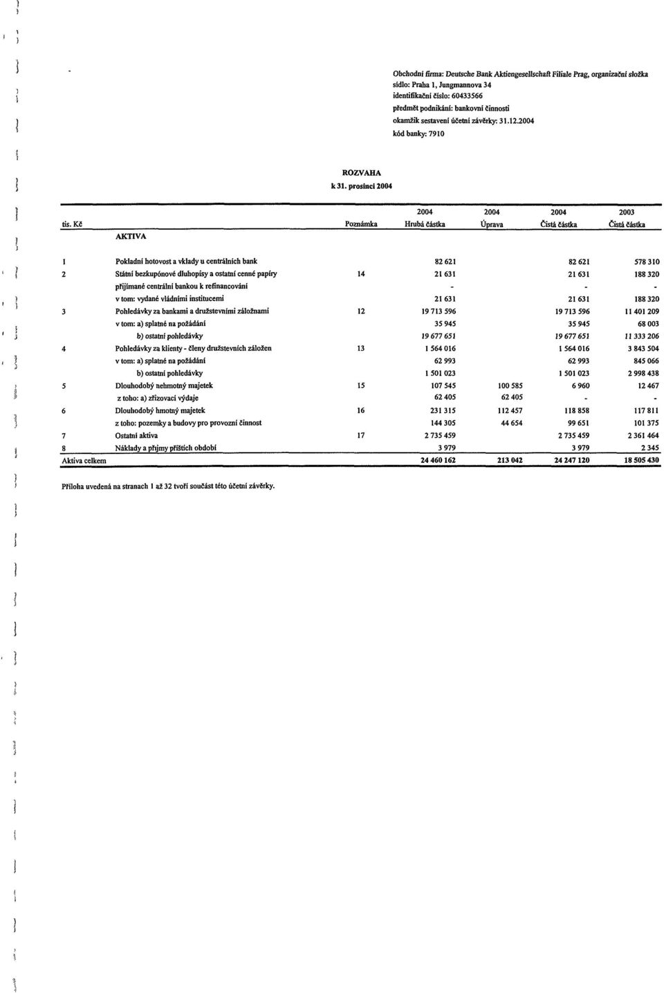 Aktiengesellschaft