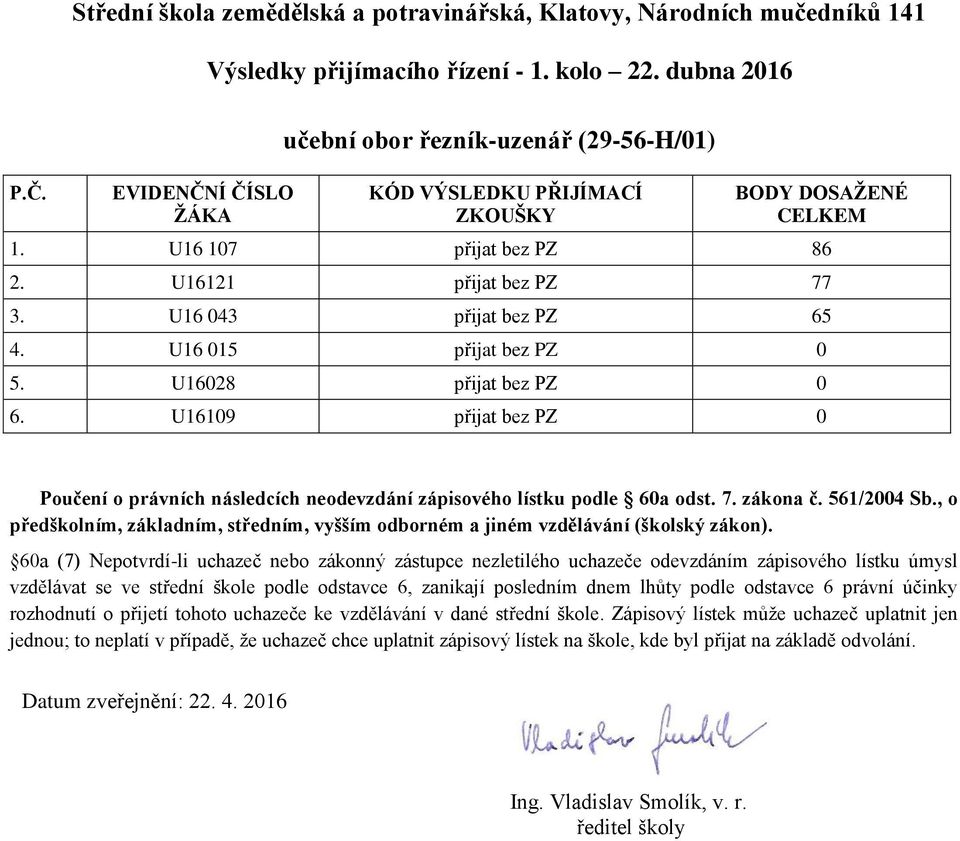 U16 107 přijat bez PZ 86 2. U16121 přijat bez PZ 77 3.