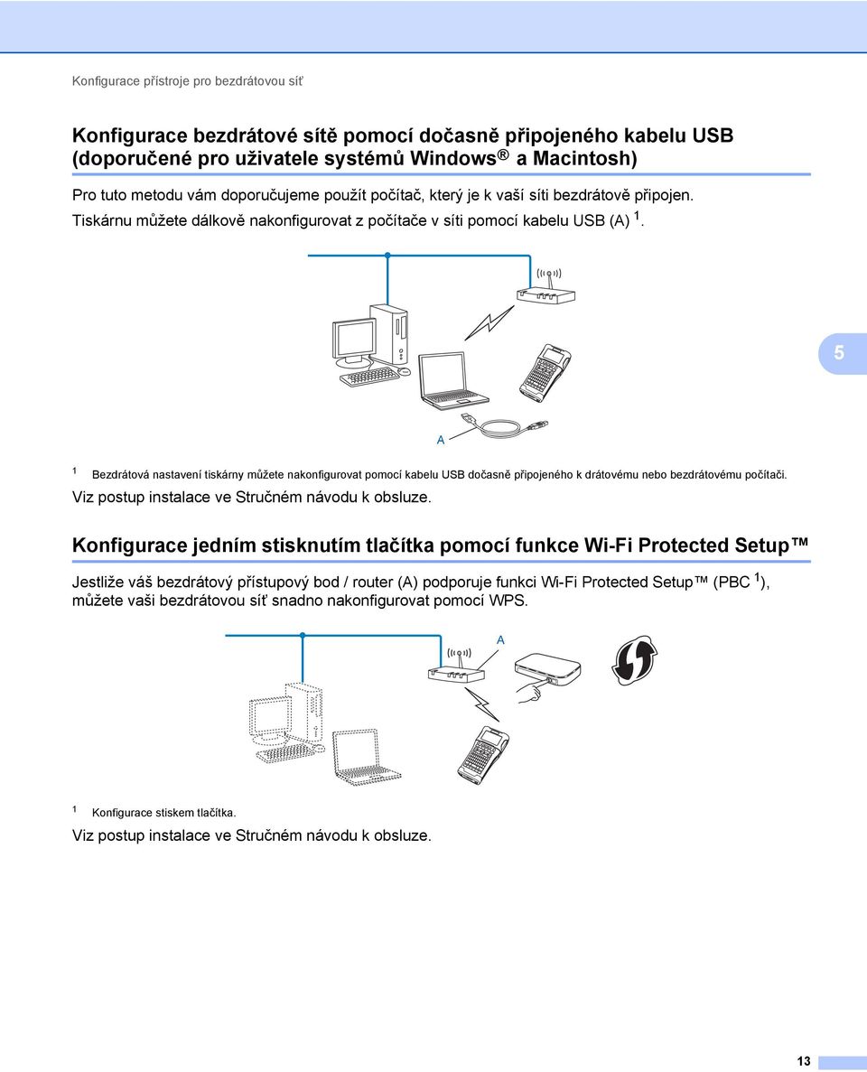 5 A 1 Bezdrátová nastavení tiskárny můžete nakonfigurovat pomocí kabelu USB dočasně připojeného k drátovému nebo bezdrátovému počítači. Viz postup instalace ve Stručném návodu k obsluze.