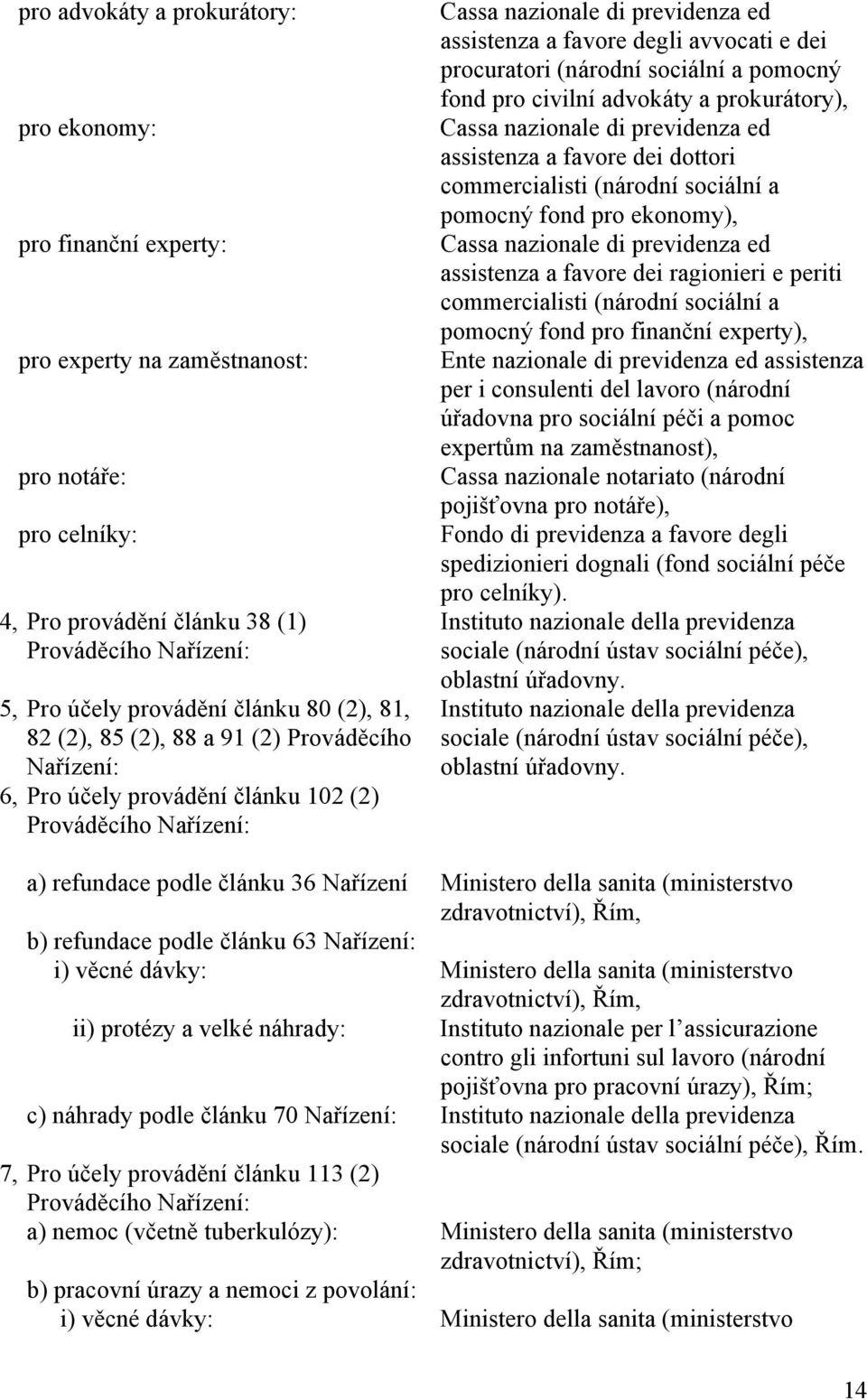 civilní advokáty a prokurátory), Cassa nazionale di previdenza ed assistenza a favore dei dottori commercialisti (národní sociální a pomocný fond pro ekonomy), Cassa nazionale di previdenza ed