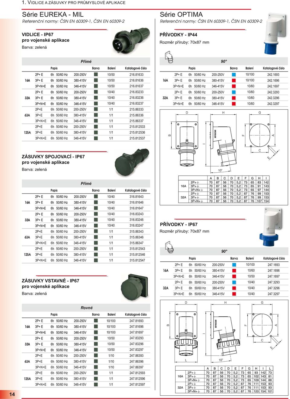 3296 242.3297 ZÁSUVKY SPOJOVACÍ - IP67 pro vojenské aplikace Barva: zelená 63A 125A 316.81643 316.81646 316.81647 316.83243 316.83246 316.83247 315.86343 315.86346 315.86347 315.812543 315.812546 315.