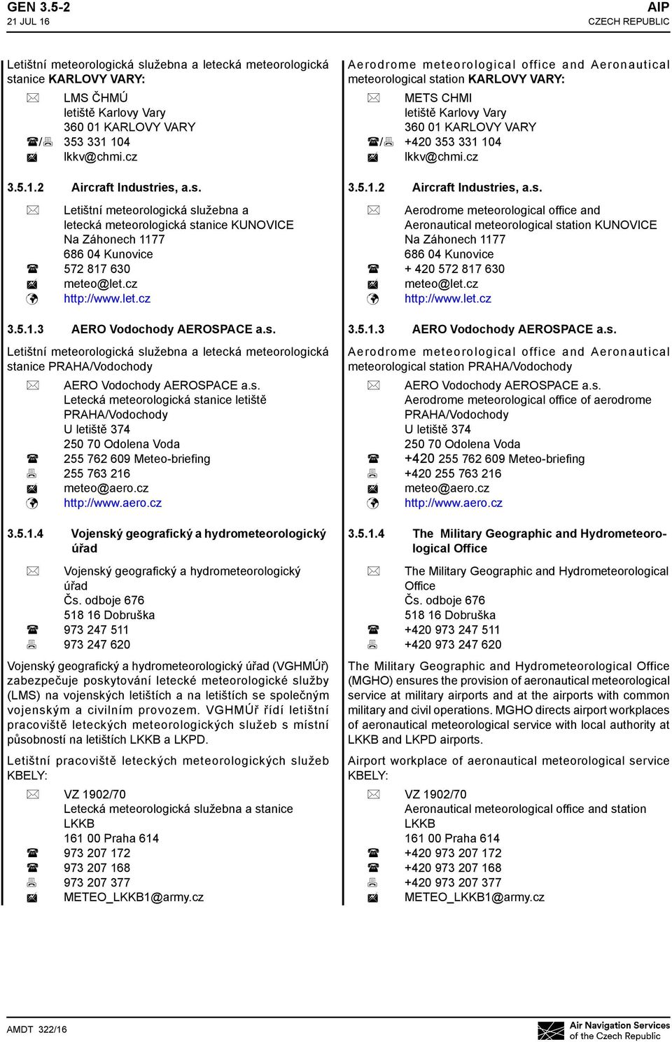 s. Letecká meteorologická stanice letiště PRAHA/Vodochody U letiště 374 250 70 Odolena Voda 255 762 609 Meteo-briefing 255 763 216