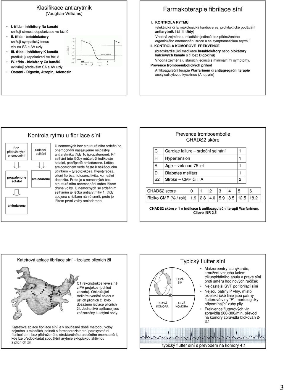 KONTROLA RYTMU (elektrická či farmakologická kardioverze, profylaktické podávání antiarytmik I či III.