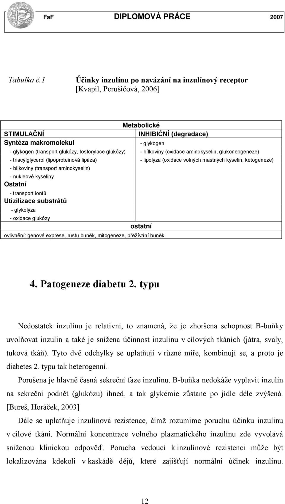 glukózy) - bílkoviny (oxidace aminokyselin, glukoneogeneze) - triacylglycerol (lipoproteinová lipáza) - lipolýza (oxidace volných mastných kyselin, ketogeneze) - bílkoviny (transport aminokyselin) -
