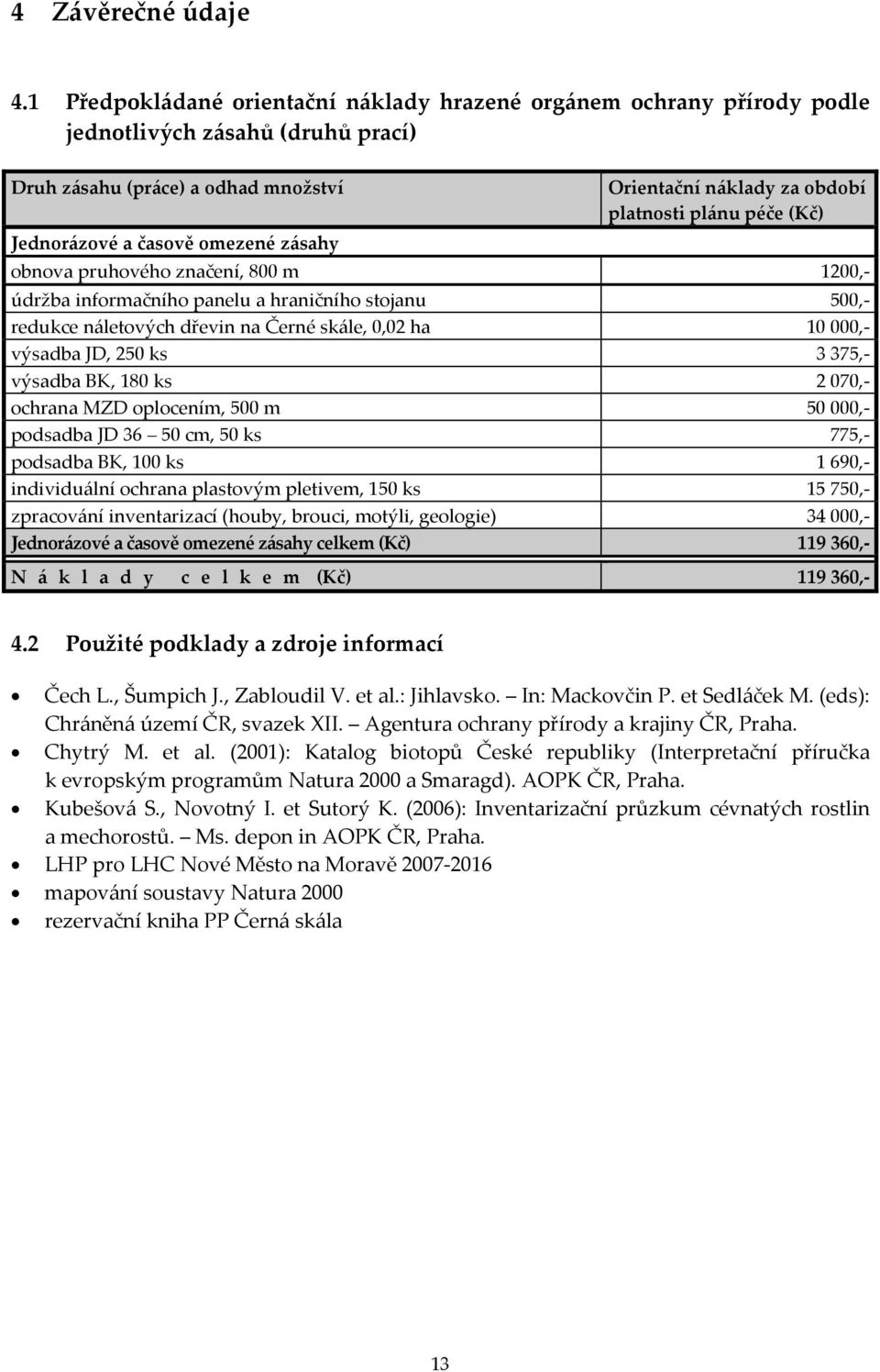 za období platnosti plánu péče (Kč) obnova pruhového značení, 800 m 1200,- údržba informačního panelu a hraničního stojanu 500,- redukce náletových dřevin na Černé skále, 0,02 ha 10 000,- výsadba JD,