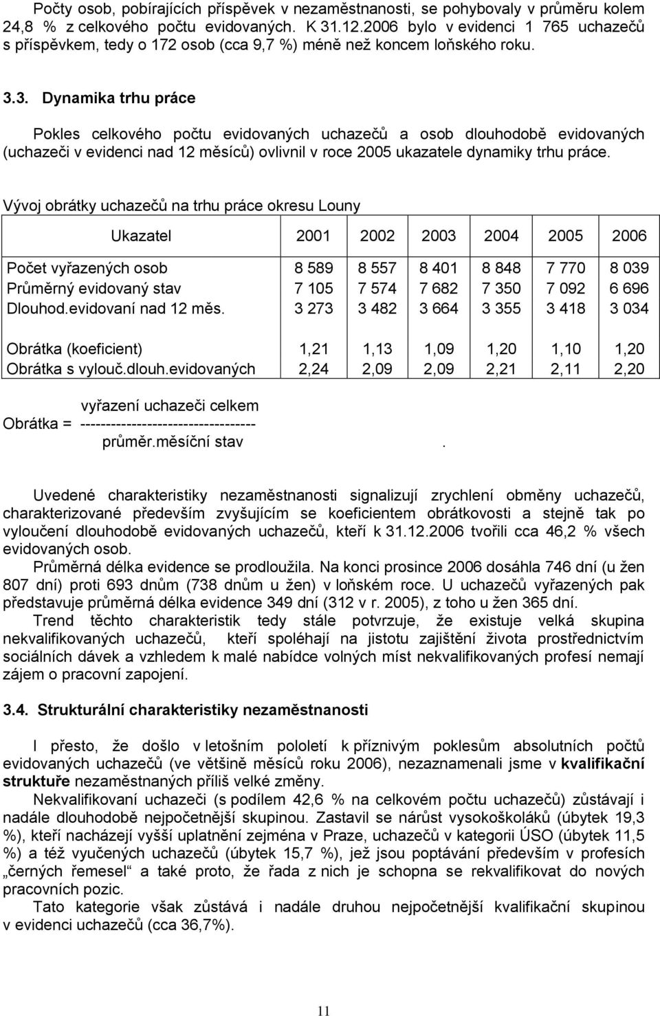 3. Dynamika trhu práce Pokles celkového počtu evidovaných uchazečů a osob dlouhodobě evidovaných (uchazeči v evidenci nad 12 měsíců) ovlivnil v roce 2005 ukazatele dynamiky trhu práce.