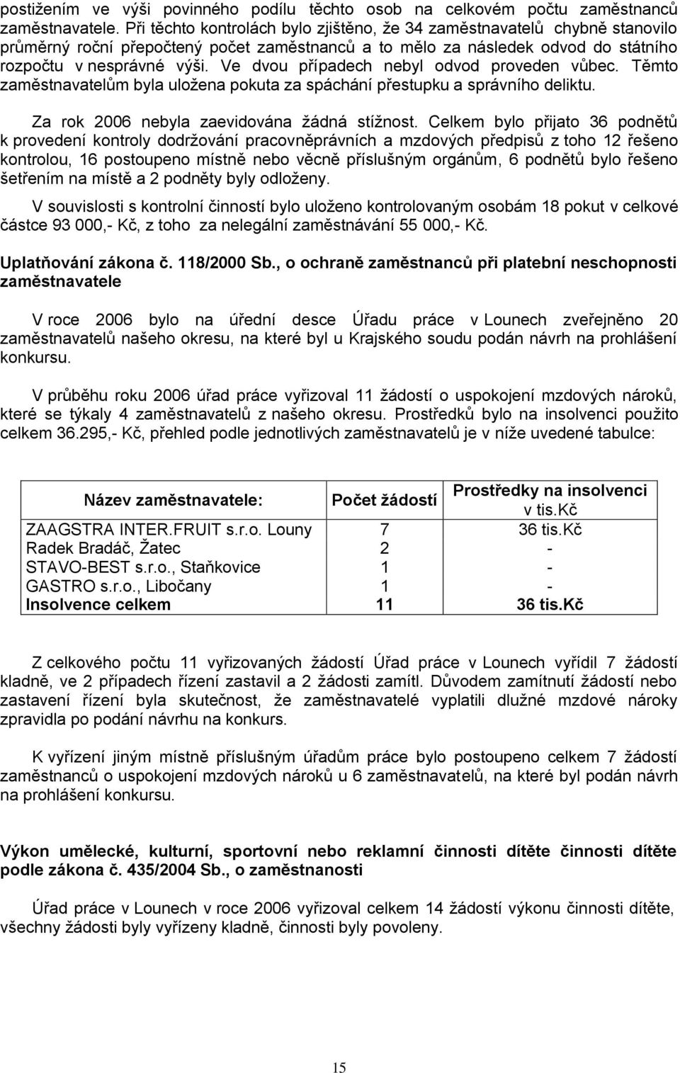 Ve dvou případech nebyl odvod proveden vůbec. Těmto zaměstnavatelům byla uloţena pokuta za spáchání přestupku a správního deliktu. Za rok 2006 nebyla zaevidována ţádná stíţnost.