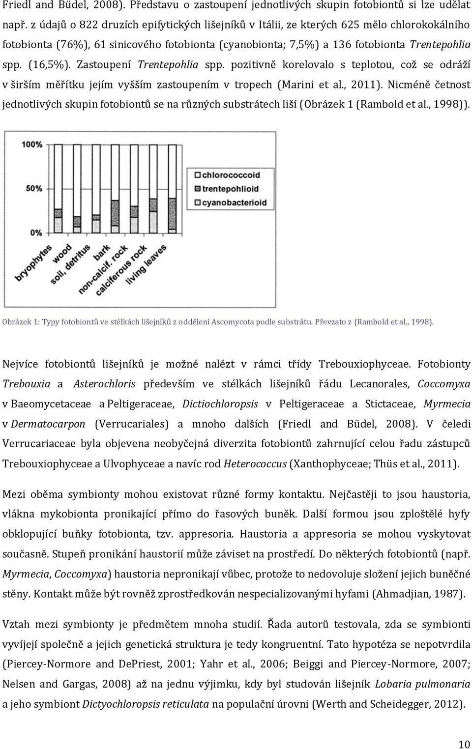 Zastoupení Trentepohlia spp. pozitivně korelovalo s teplotou, což se odráží v širším měřítku jejím vyšším zastoupením v tropech (Marini et al., 2011).