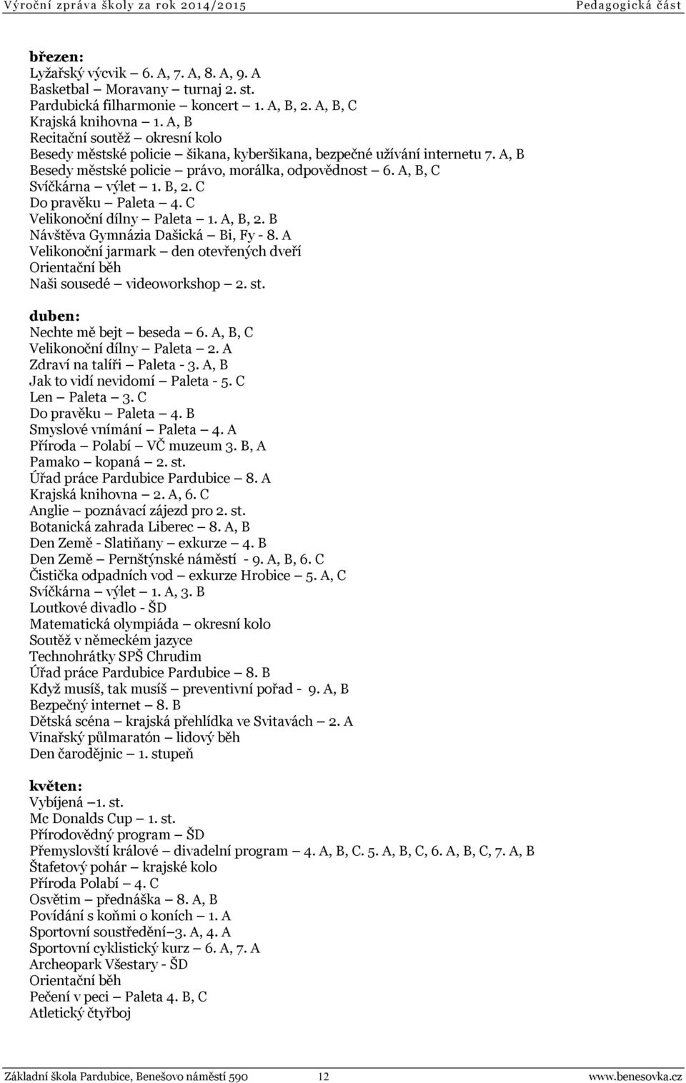 A, B, C Svíčkárna výlet 1. B, 2. C Do pravěku Paleta 4. C Velikonoční dílny Paleta 1. A, B, 2. B Návštěva Gymnázia Dašická Bi, Fy - 8.