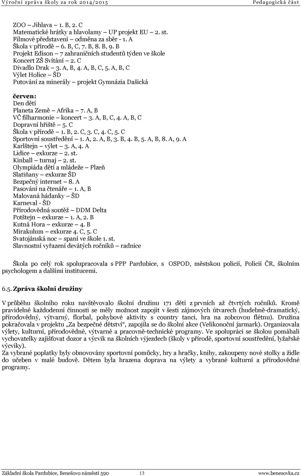 A, B, C Výlet Holice ŠD Putování za minerály projekt Gymnázia Dašická červen: Den dětí Planeta Země Afrika 7. A, B VČ filharmonie koncert 3. A, B, C, 4. A, B, C Dopravní hřiště 5. C Škola v přírodě 1.