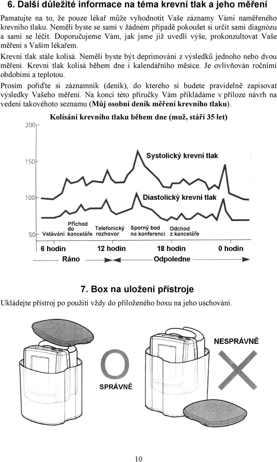 Neměli byste být deprimováni z výsledků jednoho nebo dvou měření. Krevní tlak kolísá během dne i kalendářního měsíce. Je ovlivňován ročními obdobími a teplotou.