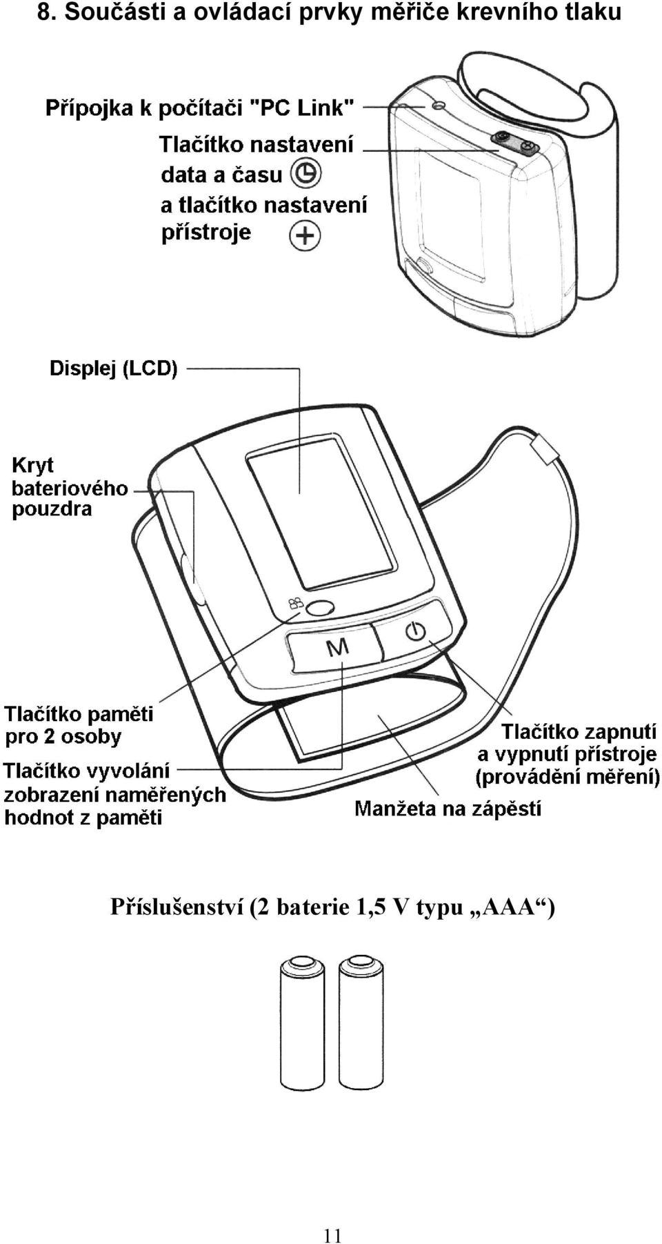 tlaku Příslušenství (2