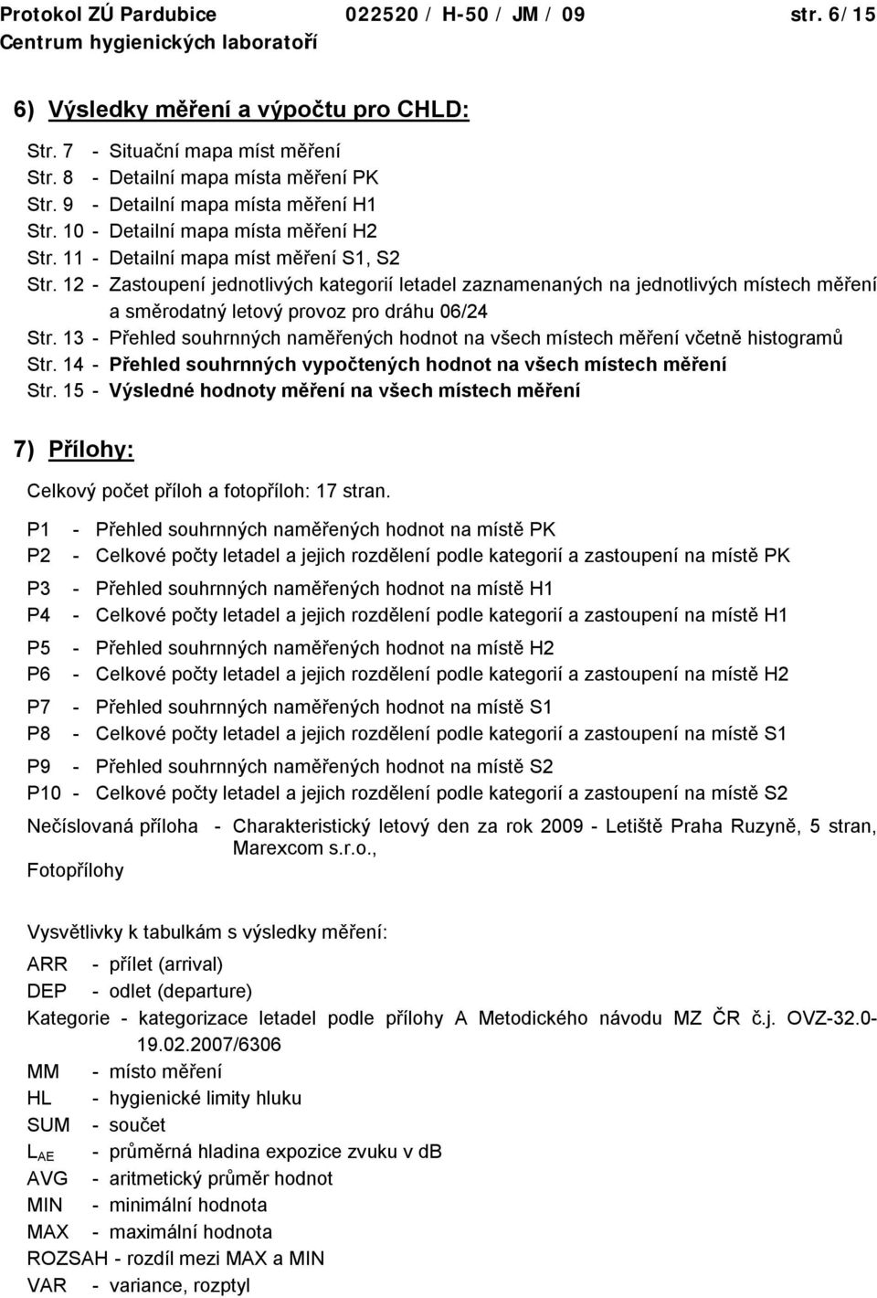 12 - Zastoupení jednotlivých kategorií letadel zaznamenaných na jednotlivých místech měření a směrodatný letový provoz pro dráhu 06/24 Str.