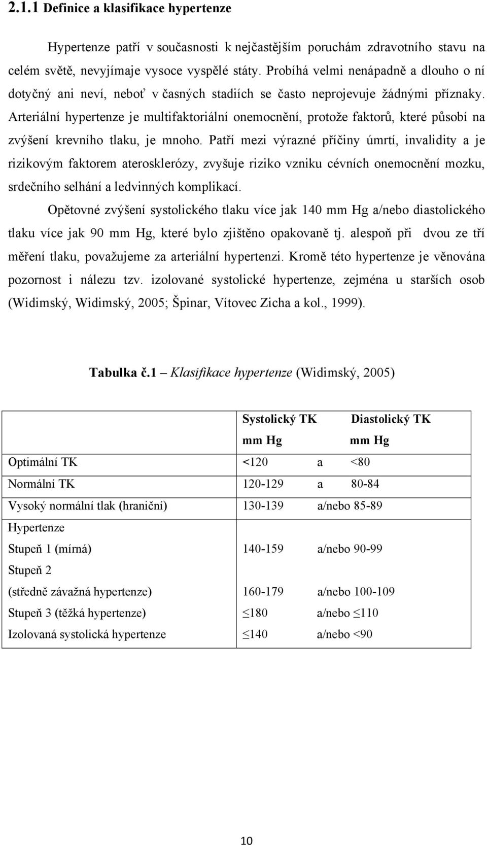 Arteriální hypertenze je multifaktoriální onemocnění, protože faktorů, které působí na zvýšení krevního tlaku, je mnoho.