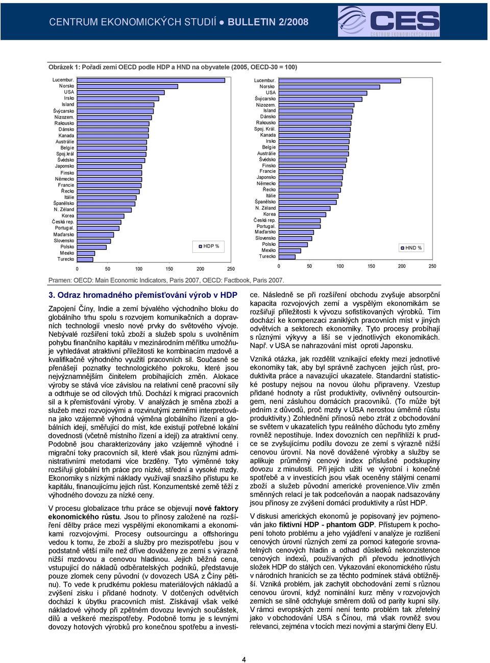 Maďarsko Slovensko Polsko M exiko Turecko HDP % 0 50 00 50 00 50 Pramen: OECD: Main Economic Indicators, Paris 007, OECD: Factbook, Paris 007. 3.