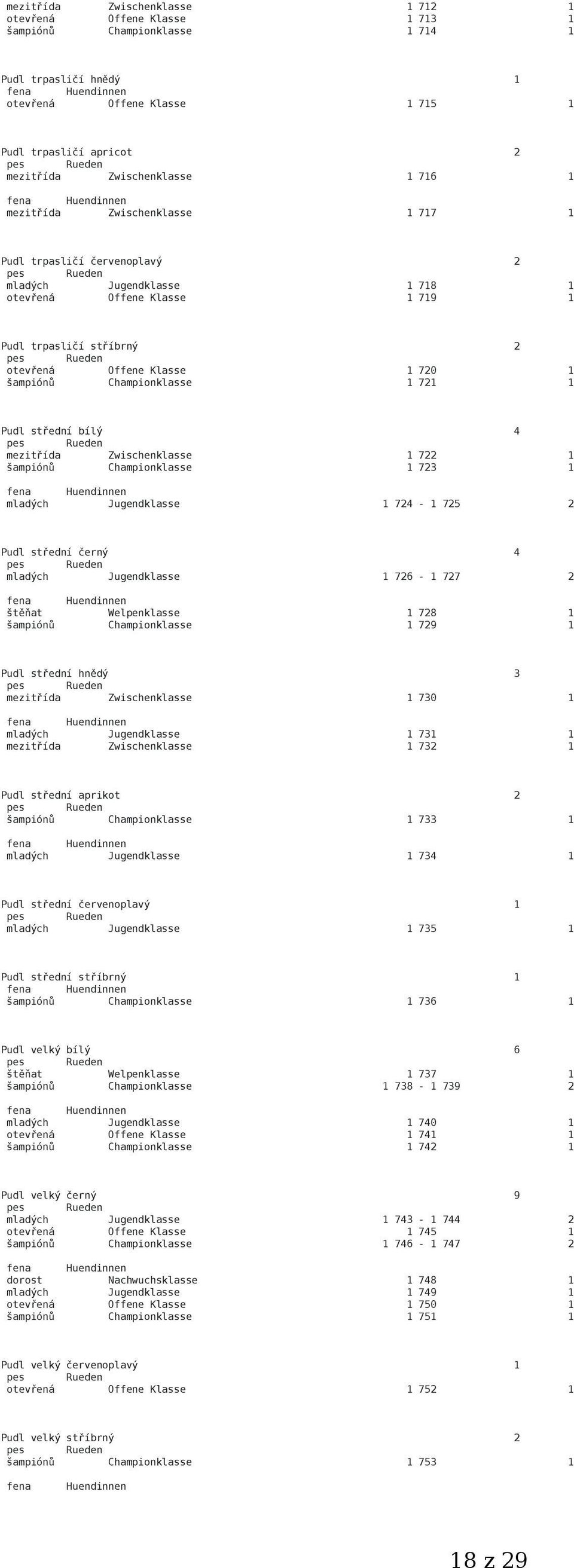 Championklasse 1 721 1 Pudl střední bílý 4 mezitřída Zwischenklasse 1 722 1 šampiónů Championklasse 1 723 1 mladých Jugendklasse 1 724-1 725 2 Pudl střední černý 4 mladých Jugendklasse 1 726-1 727 2