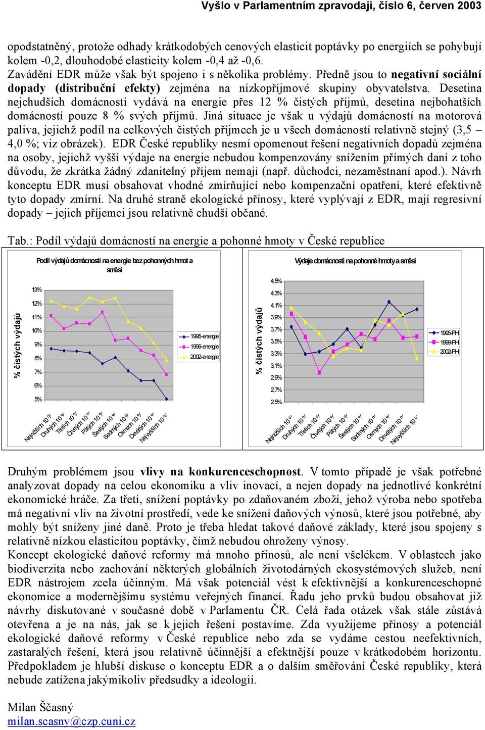 Desetina nejchudších domácností vydává na energie přes 12 % čistých příjmů, desetina nejbohatších domácností pouze 8 % svých příjmů.