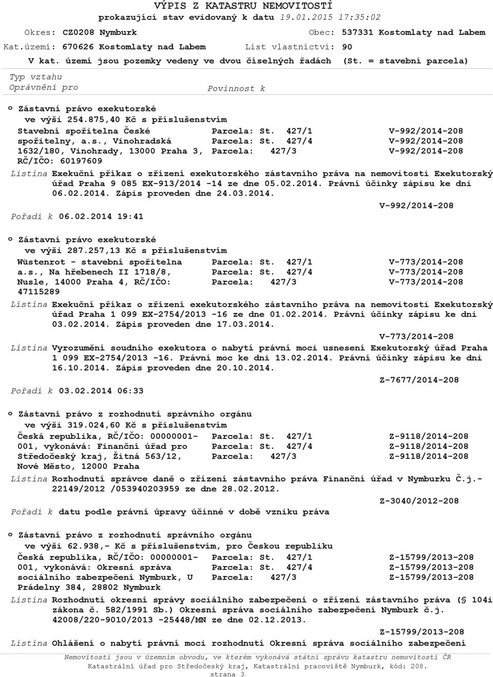 02.2014. Právní účinky zápisu ke dni 06.02.2014. Zápis prveden dne 24.03.2014. V-992/2014-208 Přadí k 06.02.2014 19:41 Zástavní práv exekutrské ve výši 287.