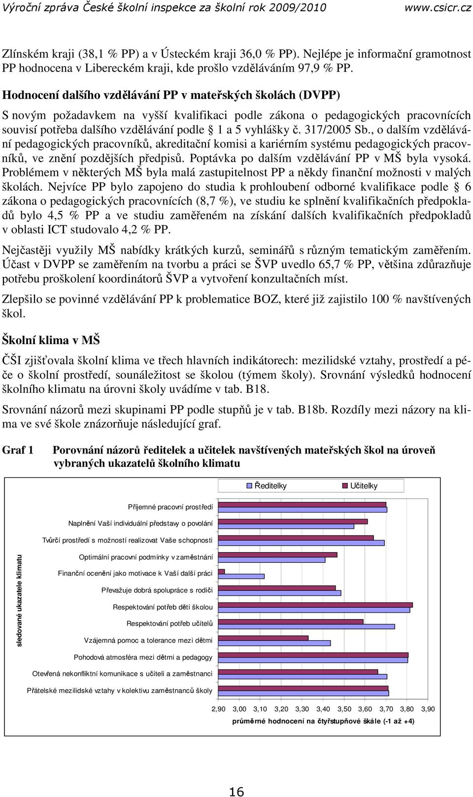 317/2005 Sb., o dalším vzdělávání pedagogických pracovníků, akreditační komisi a kariérním systému pedagogických pracovníků, ve znění pozdějších předpisů.