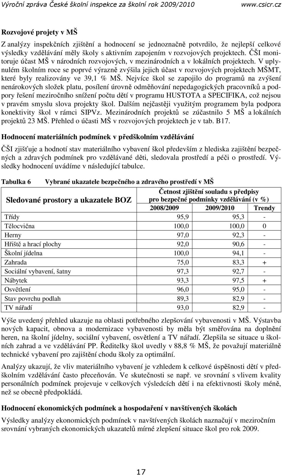 V uplynulém školním roce se poprvé výrazně zvýšila jejich účast v rozvojových projektech MŠMT, které byly realizovány ve 39,1 % MŠ.