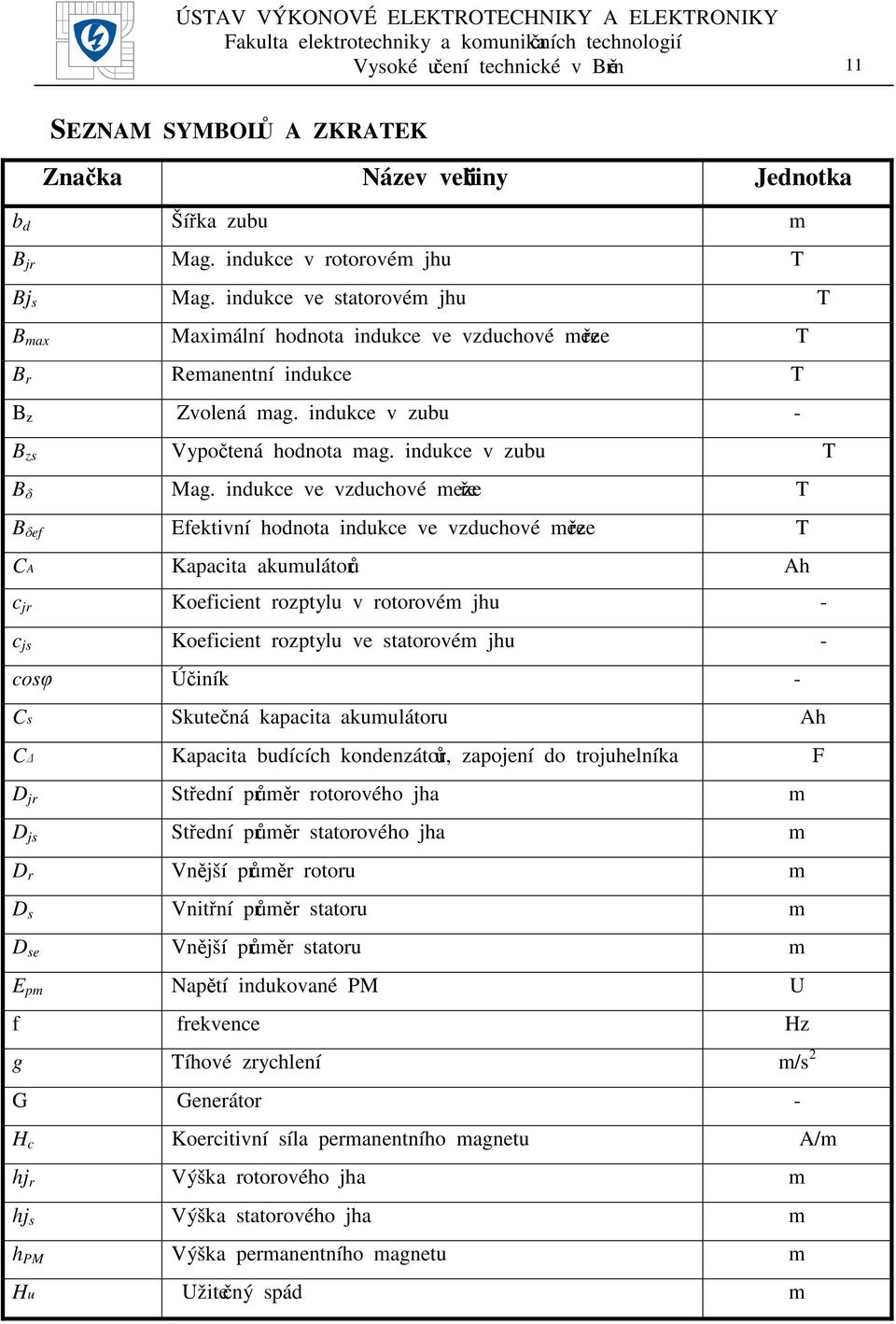 indukce ve vzduchové mezeře T B δef Efektivní hodnota indukce ve vzduchové mezeře T CA Kapacita akumulátorů Ah c jr Koeficient rozptylu v rotorovém jhu - c js Koeficient rozptylu ve statorovém jhu -