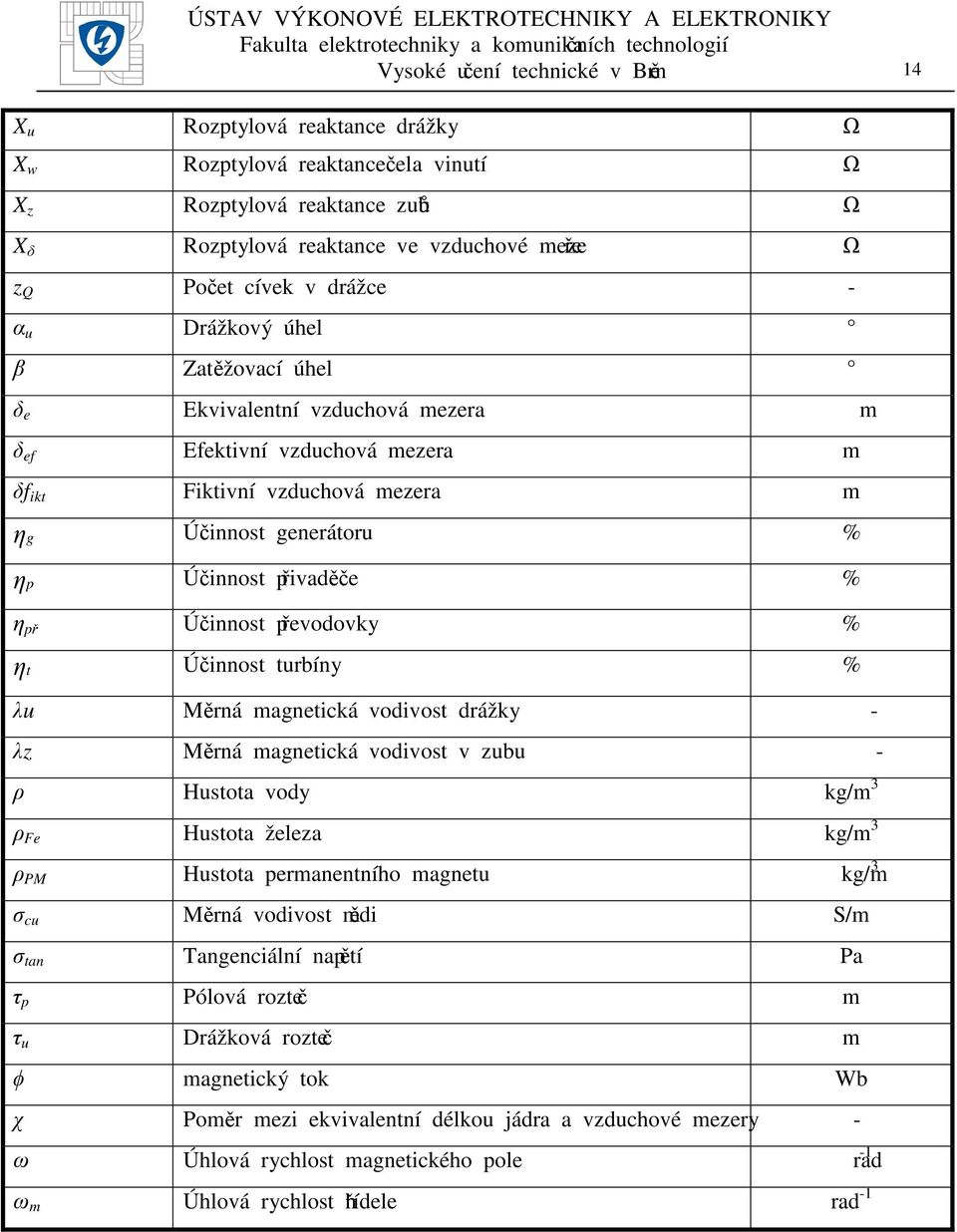 přivaděče % η př Účinnost převodovky % ηt Účinnost turbíny % λu Měrná magnetická vodivost drážky - λz Měrná magnetická vodivost v zubu - ρ Hustota vody kg/m 3 ρ Fe Hustota železa kg/m 3 ρ PM Hustota