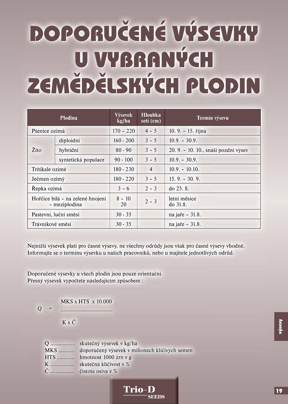 Hořčice bílá na zelené hnojení meziplodina 8 10 20 2 3 letní měsíce do 31.8. Pastevní, luční směsi 30-35 na jaře 31.8. Trávníkové směsi 30-35 na jaře 31.8. Nejnižší výsevek platí pro časné výsevy, ne všechny odrůdy jsou však pro časné výsevy vhodné.