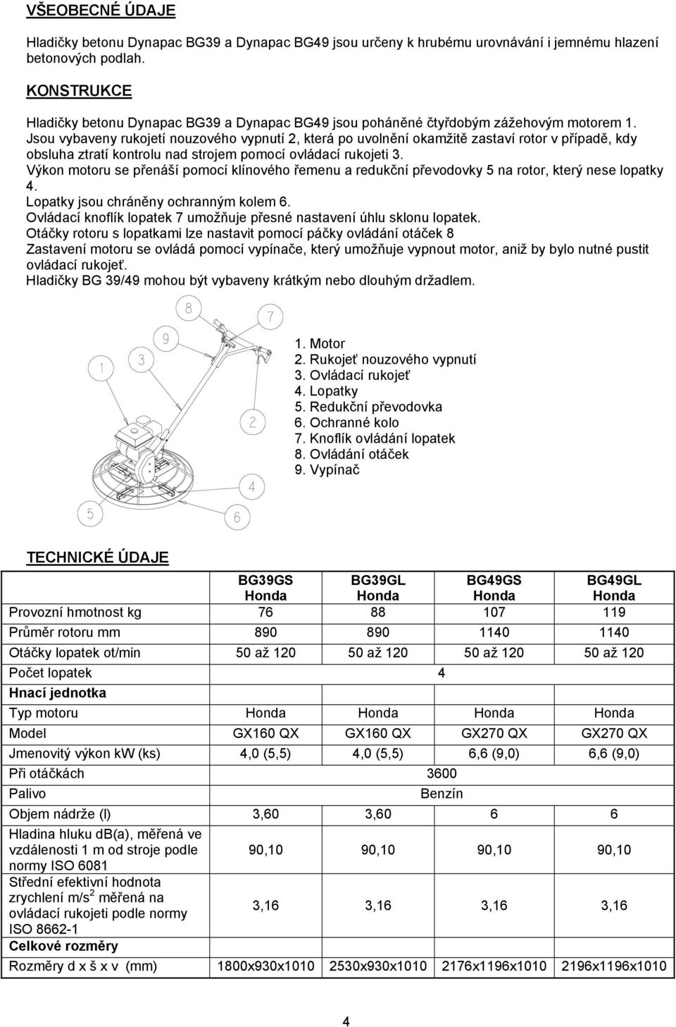 Jsou vybaveny rukojetí nouzového vypnutí 2, která po uvolnění okamžitě zastaví rotor v případě, kdy obsluha ztratí kontrolu nad strojem pomocí ovládací rukojeti 3.