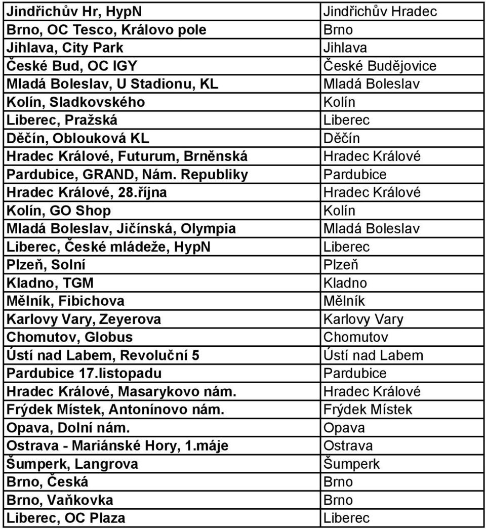 října Kolín, GO Shop Mladá Boleslav, Jičínská, Olympia Liberec, České mládeže, HypN Plzeň, Solní Kladno, TGM Mělník, Fibichova Karlovy Vary, Zeyerova Chomutov, Globus Ústí nad Labem, Revoluční 5